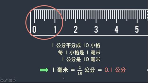 2.4米幾公分|長度換算器 